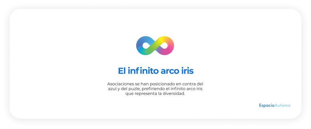 Símbolos del autismo: El infinito arco iris. Asociaciones se han posicionado en contra del azul y del puzle, prefiriendo el infinito arco iris que representa la diversidad.